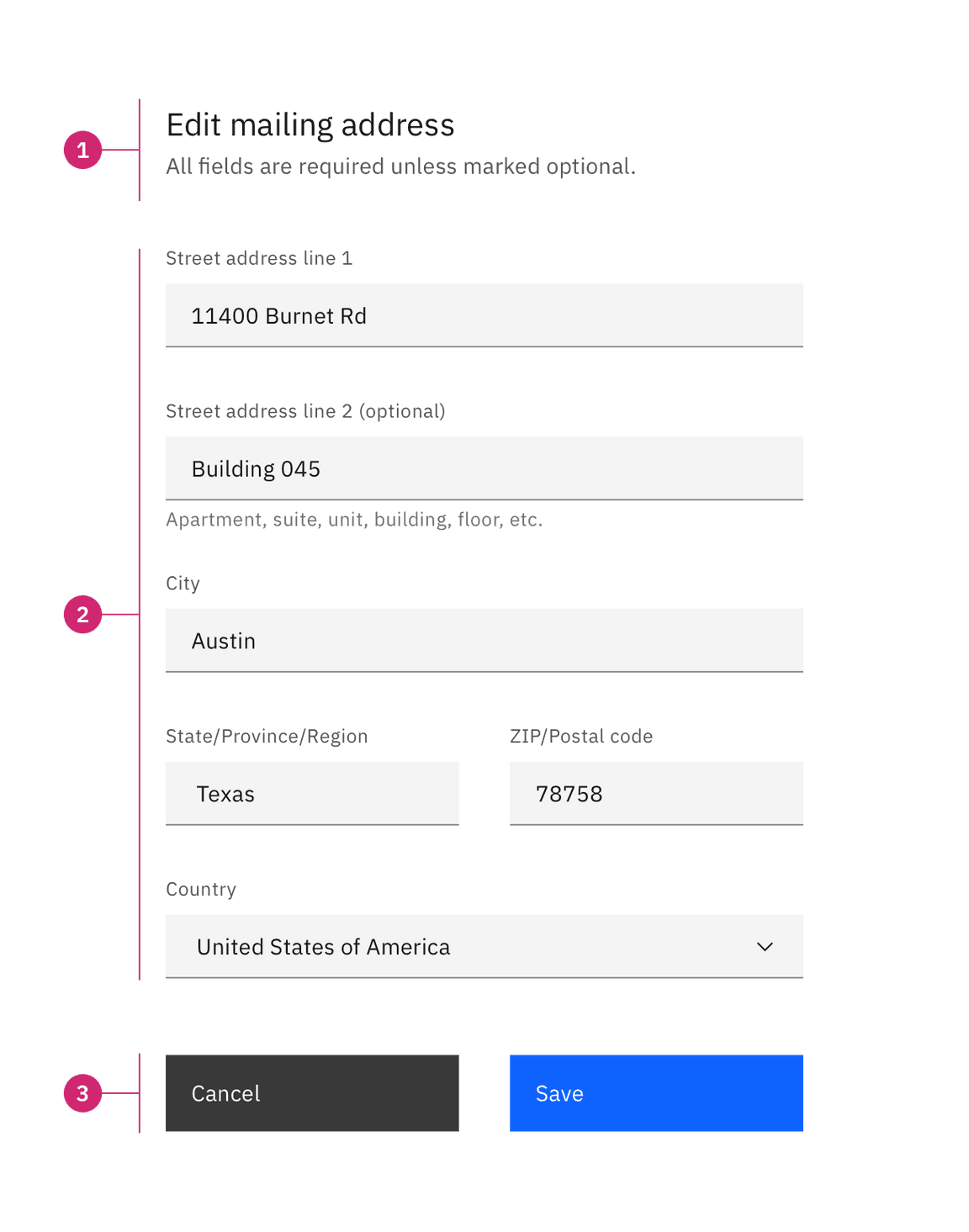 Anatomy of a default form